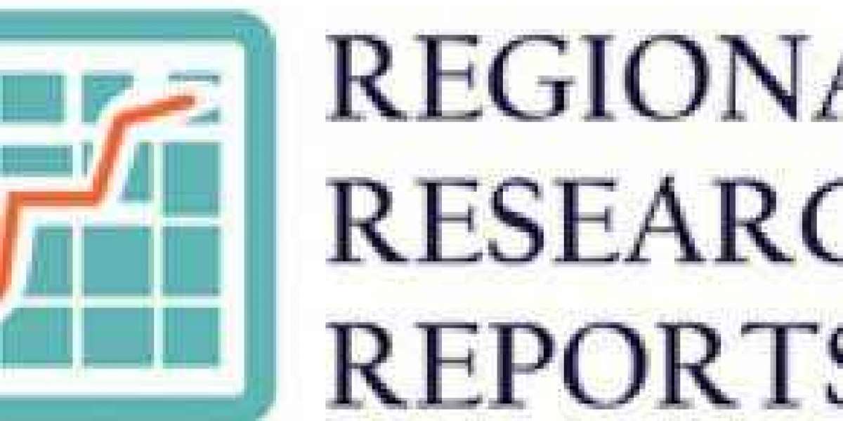 Air Cargo Pallet Market Analysis by Size, Share, Growth, Application, Segmentation and Forecast to 2030