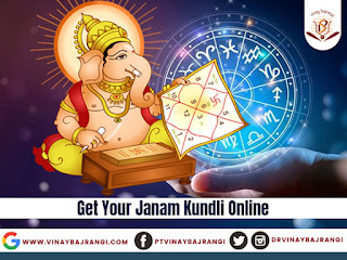 Are You Doubtful About the Janam Kundali Calculator/Software? – Kundli Horoscope Matching