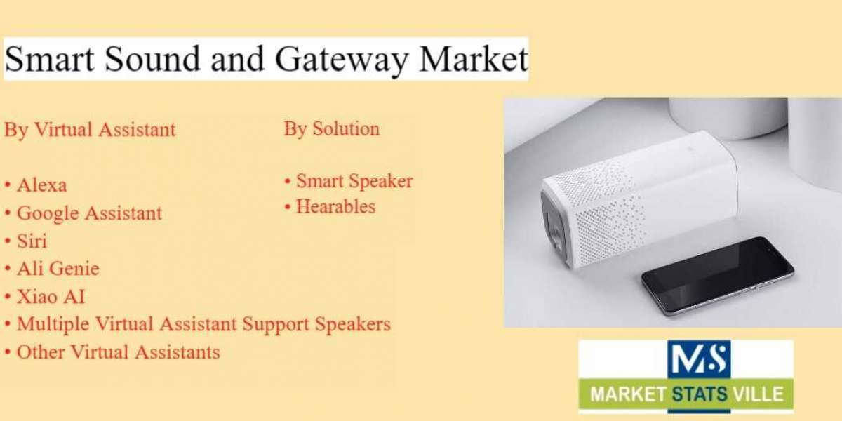 Smart Sound and Gateway Market size See Incredible Growth during 2030