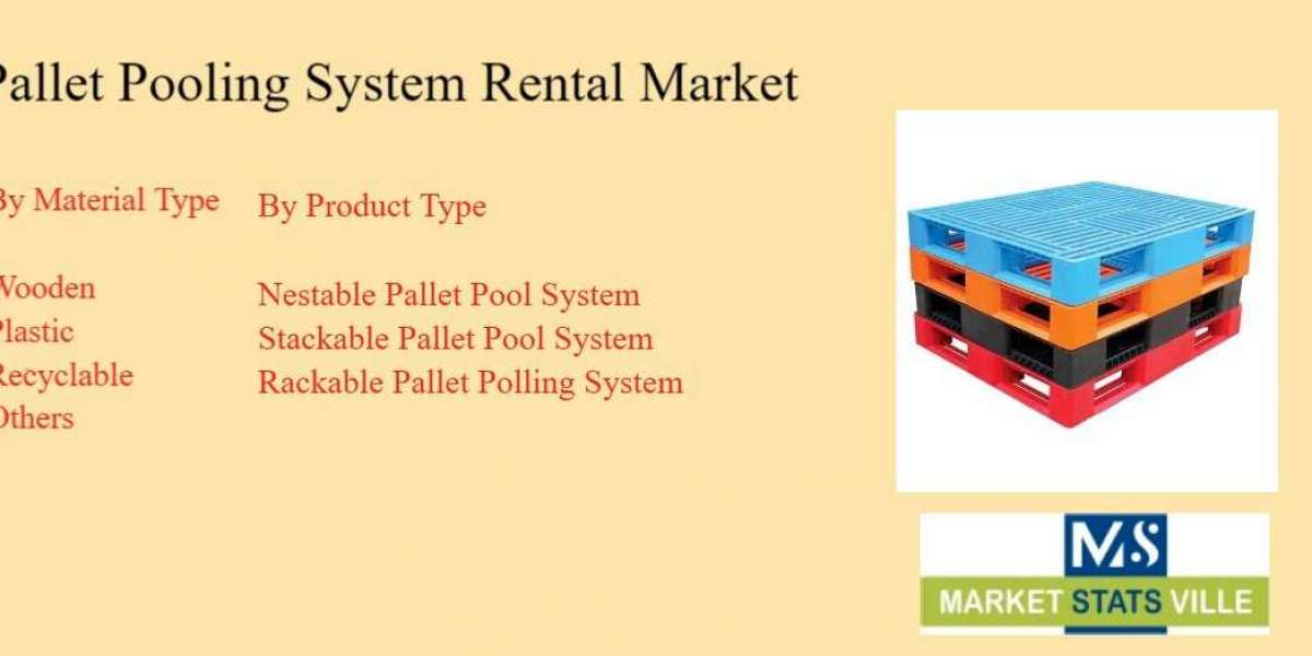 Pallet Pooling System Rental Market Rising and Future Scope till by 2030