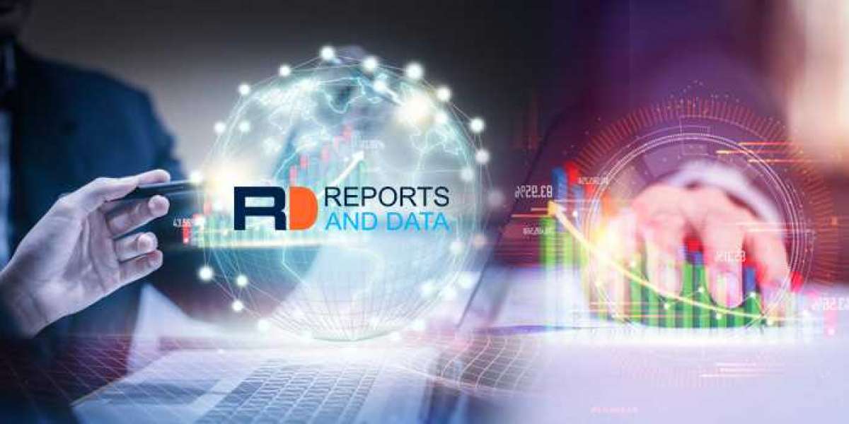 Human Growth Hormone Market Revenue, Region, Country, and Segment Analysis & Sizing For 2020–2027