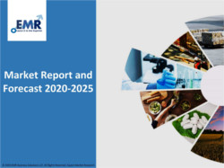 Air Cargo Security Screening Market 2022-2027 | Size, Share, Report