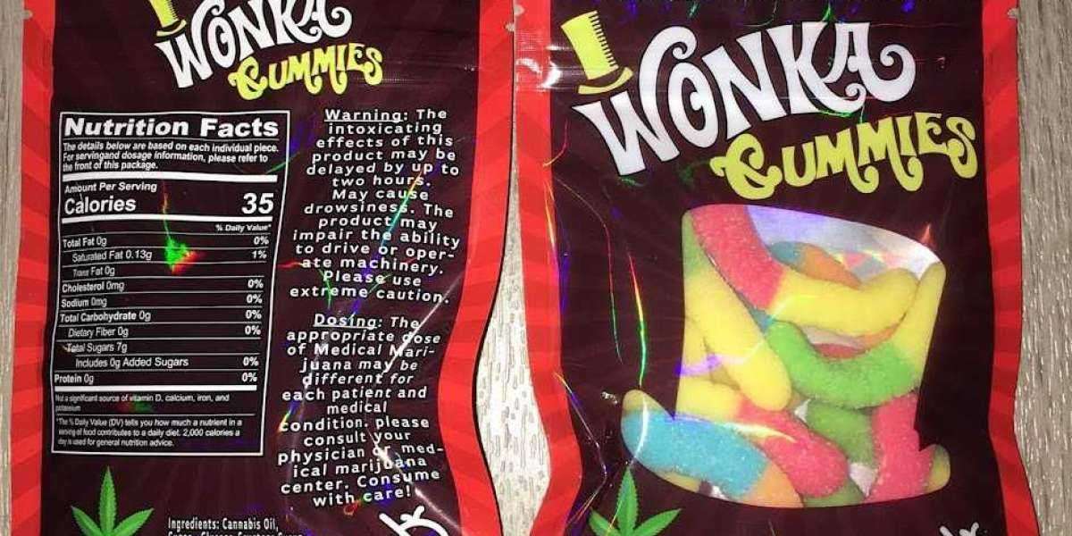What are Wonka Gummies Edibles