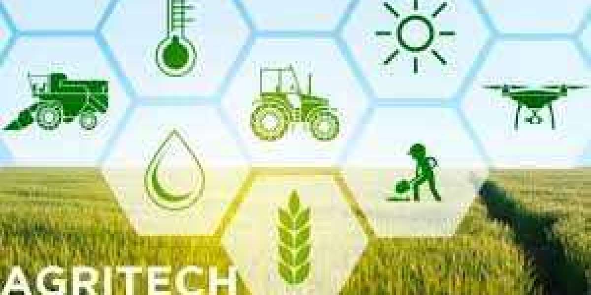 Agricultural technology market SWOT Analysis, Business Growth Opportunities by 2030
