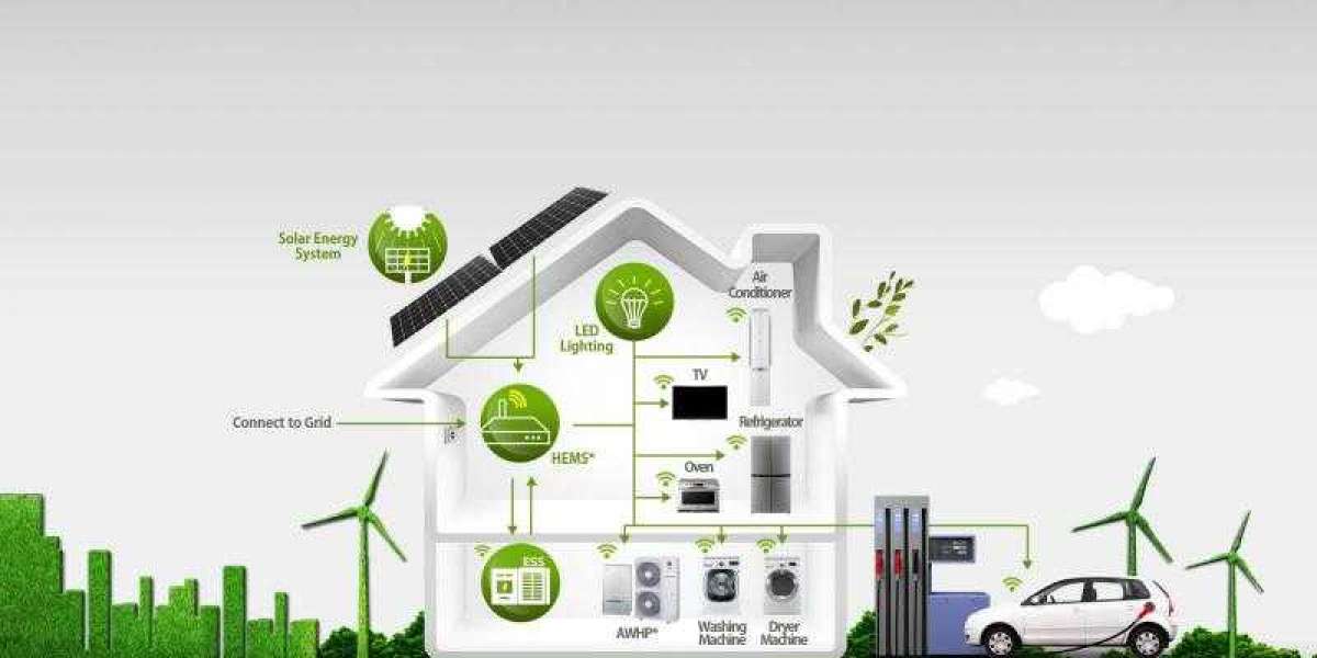Home Energy Management Systems Retail Market To See Stunning Growth by 2030