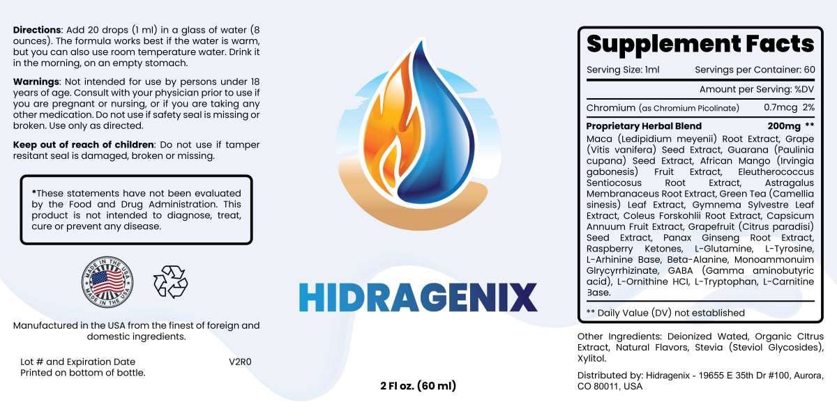 Hidragenix Reviews - Ingredients, Amazon, All Geos, Pros And Cons