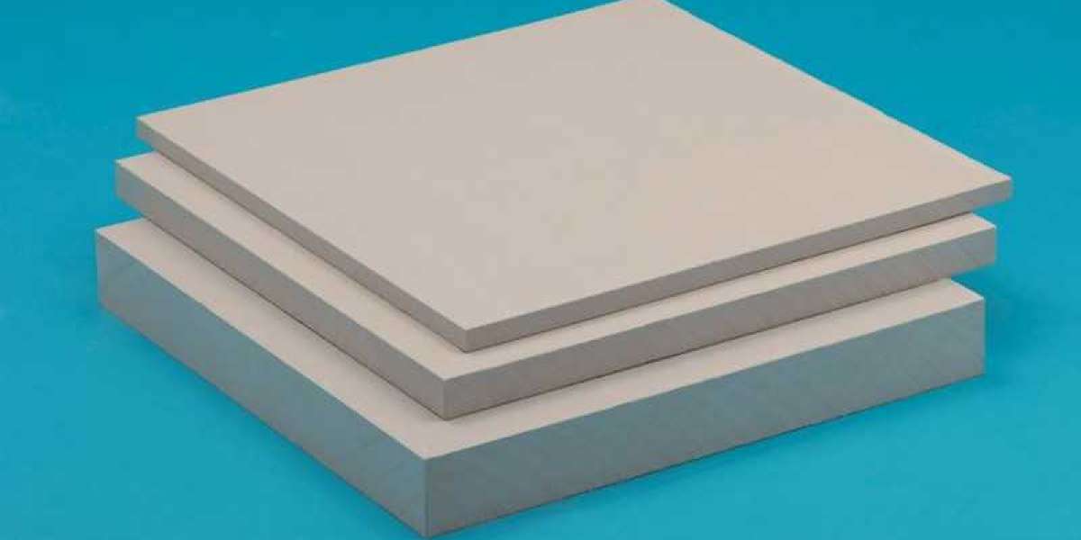 High-Performance Insulation Materials Market Size, Share, Forecast Research Report 2022-2030