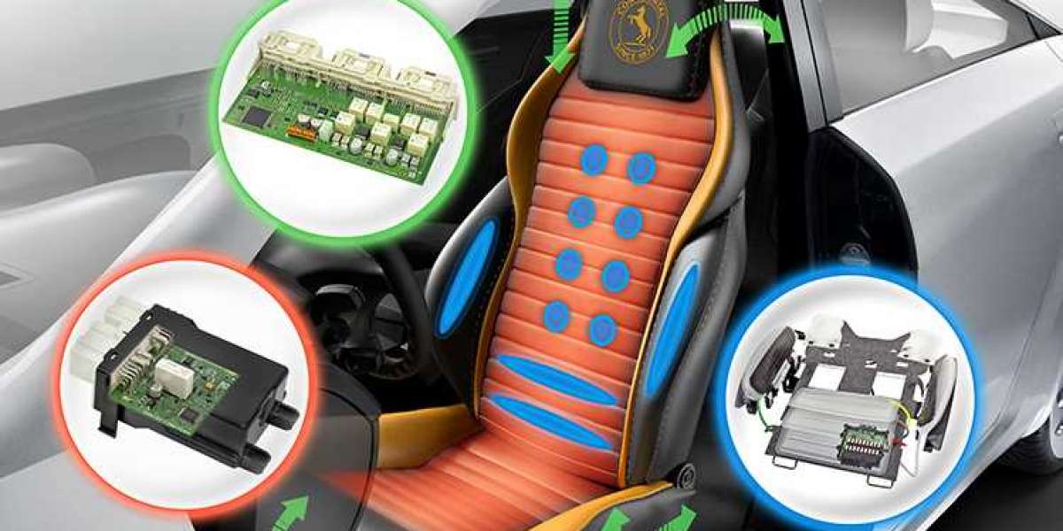 Automotive Seat Comfort System Market Growing Demand and Huge Future Opportunities by 2030