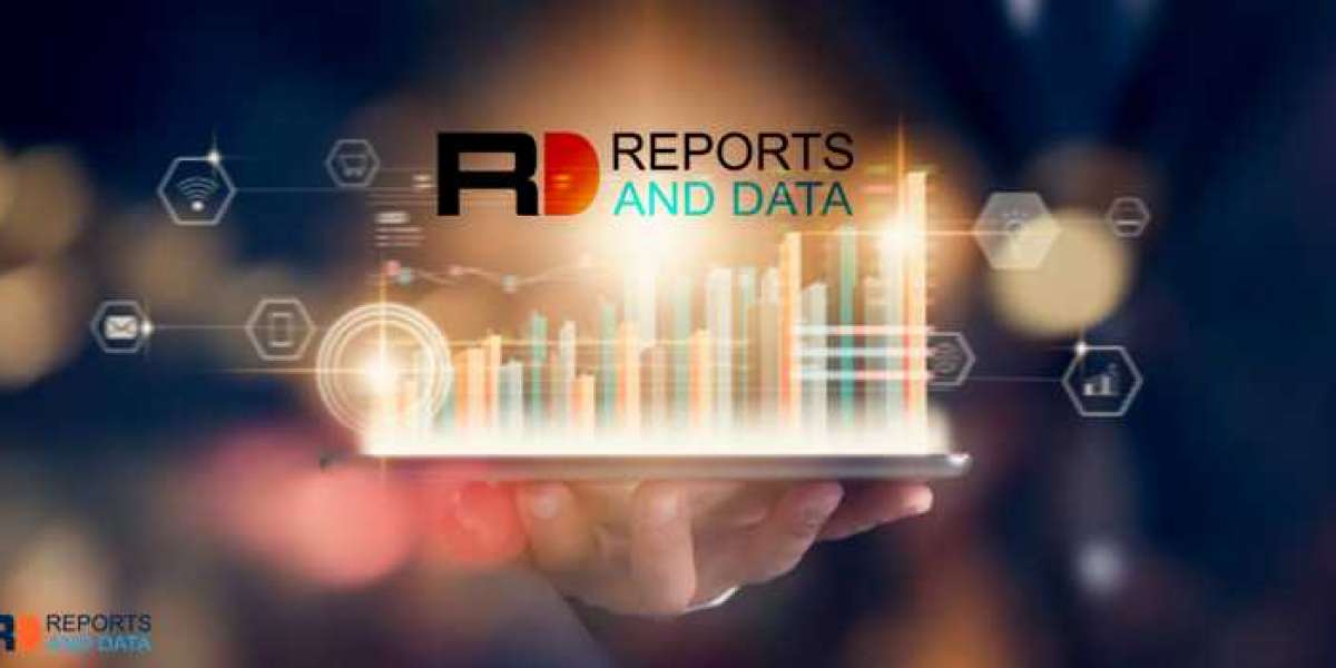 Enterprise Collaboration Market Revenue Analysis & Region and Country Forecast To 2026