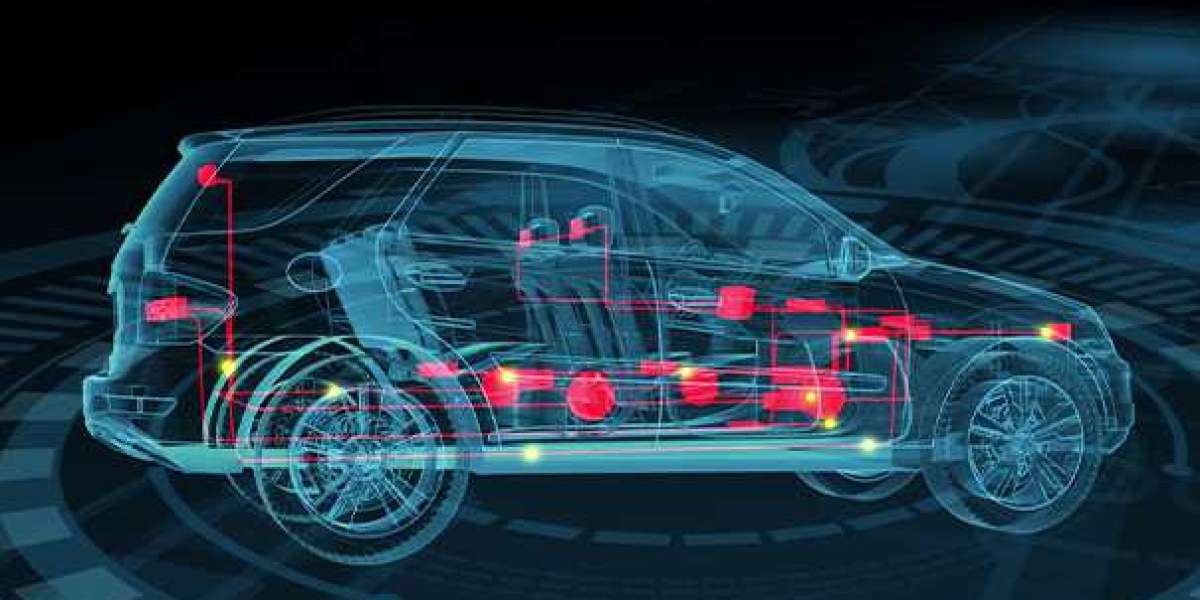 Automotive Body Electronics Market worth USD 80.1 billion by 2027