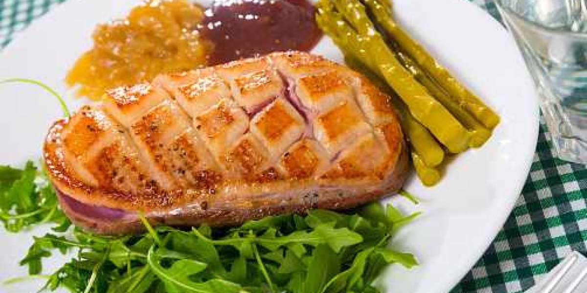 Global Duck Meat Products Market Research: Sales, Price, Revenue, Consumption & Demand Forecast 2027