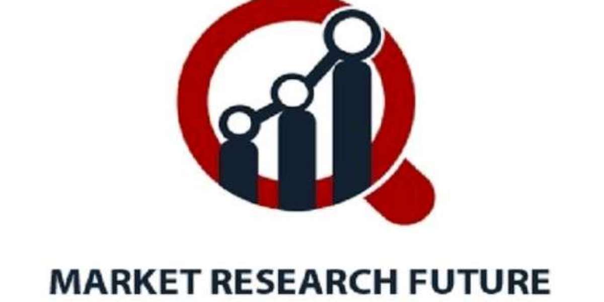 Chromatography Resin Market 2020: Market Share, Revenue with Key Company’s Profiles-Forecast to 2028