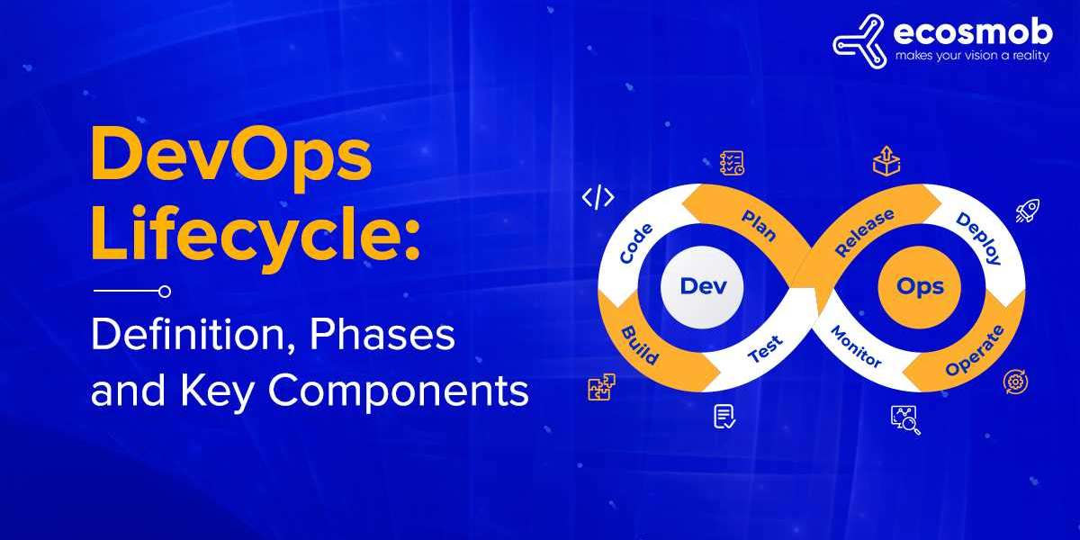 DevOps Lifecycle: Definition, Phases and Key Components