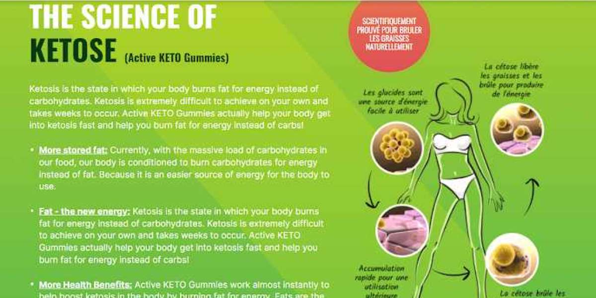 Active Keto Gummies Canada Benefits 2023