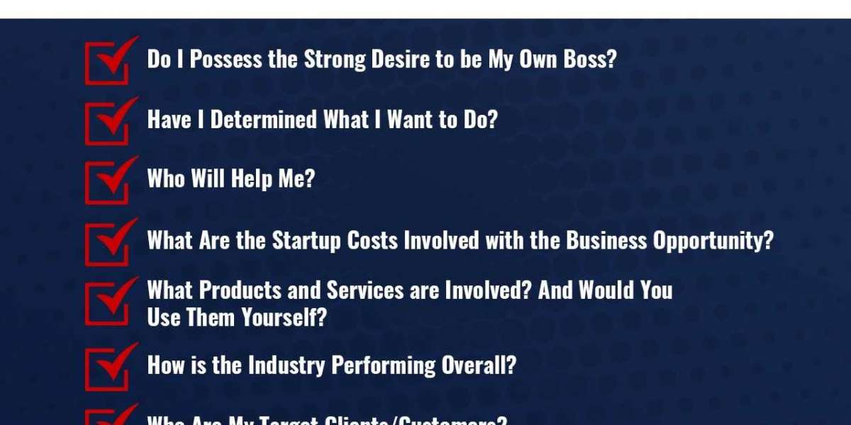 10 Answers to Your Questions About Business