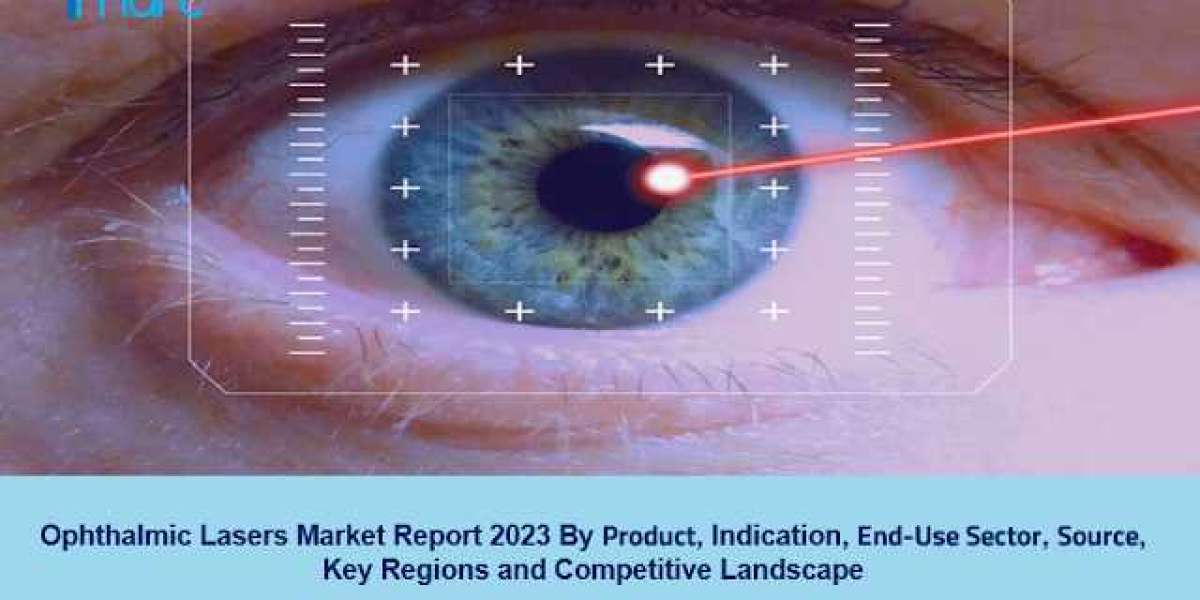 Ophthalmic Lasers Market to Cross US$ 1.6 Billion by 2028