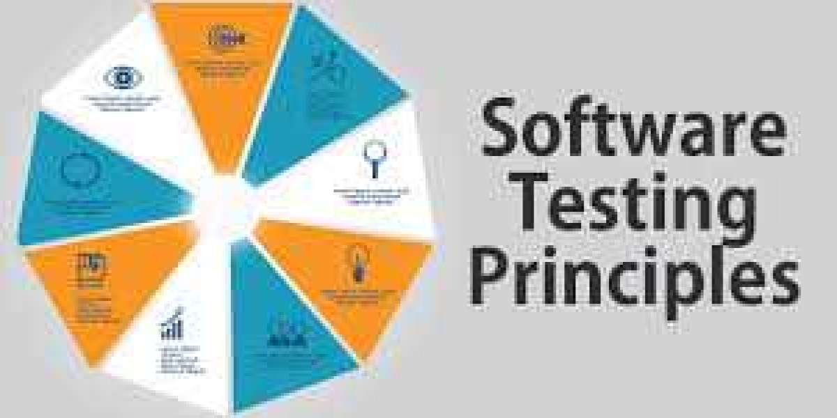 Risk-Based Testing: Prioritizing Testing Efforts