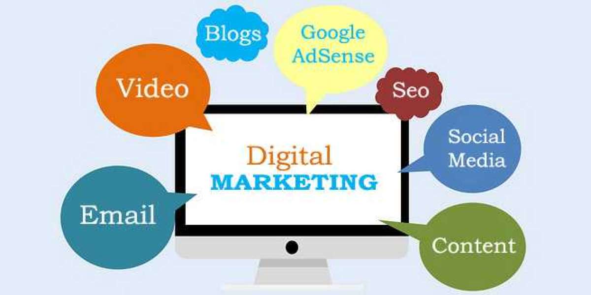 “What is digital marketing?”