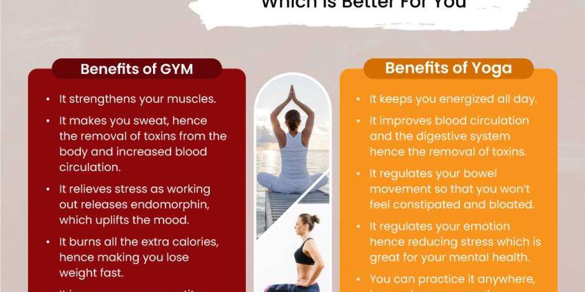 How yoga can improve flexibility and prevent injuries compared to gym exercises