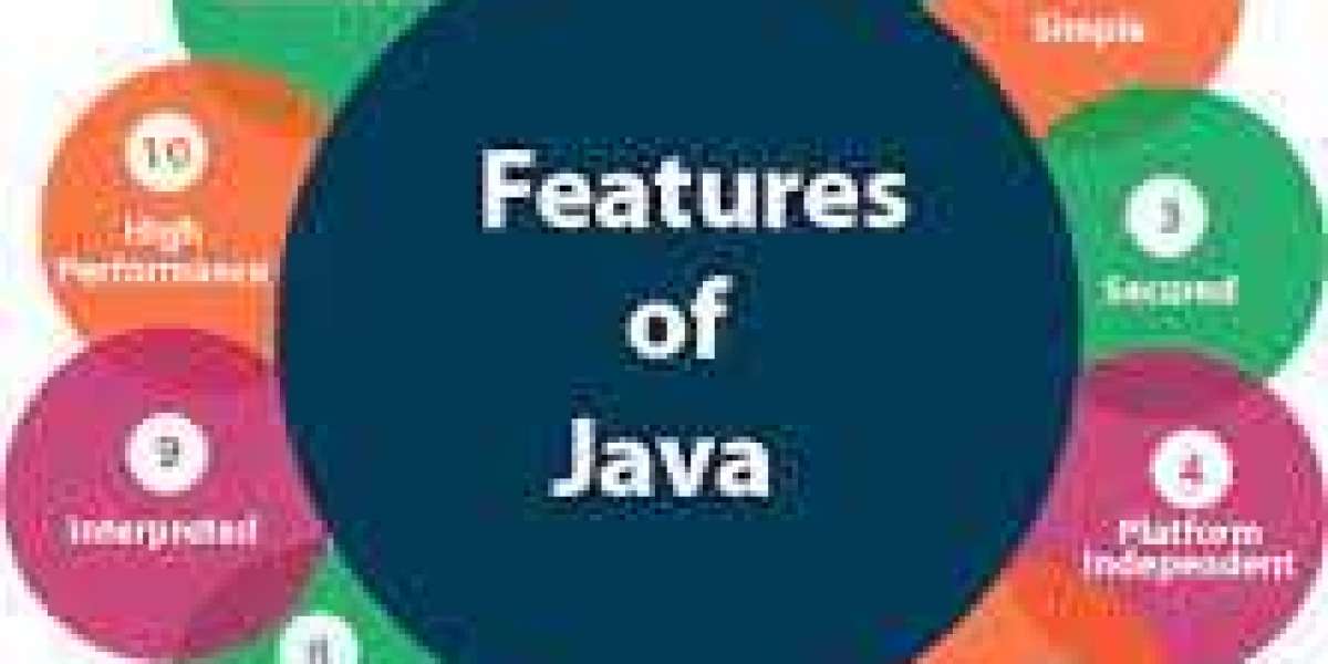 Understanding the Power of Enum in Java: Simplifying Code and Enhancing Software Development