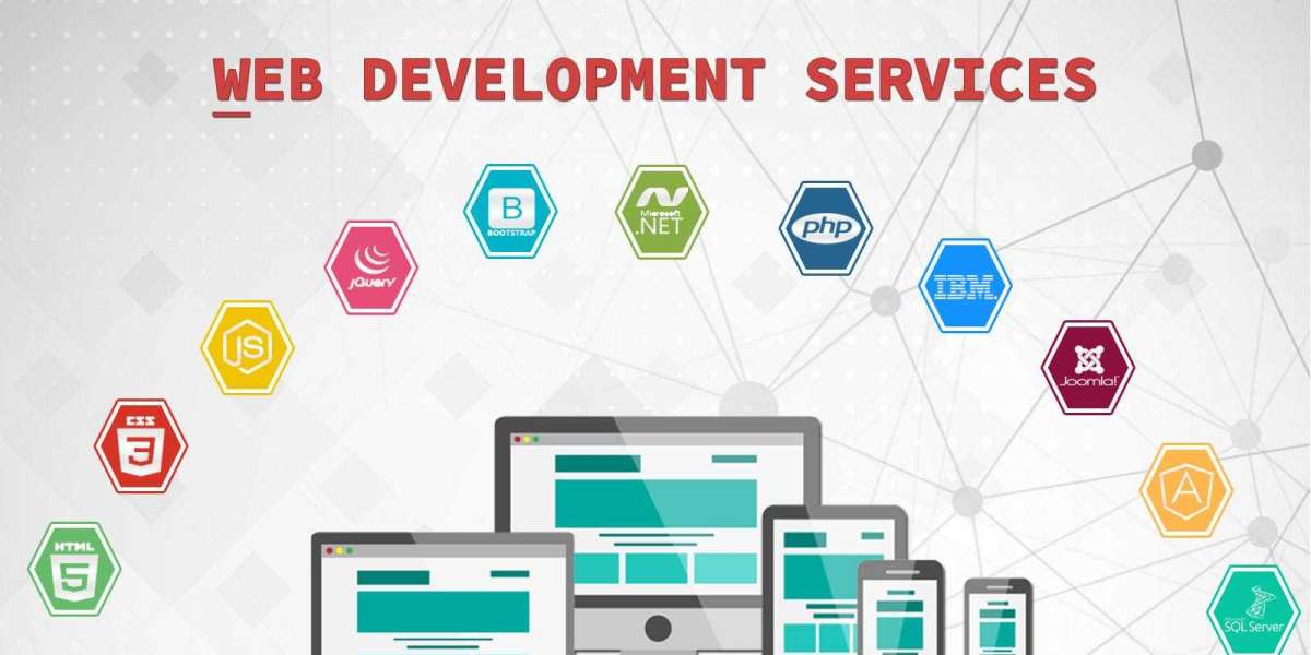 How Website Development Helps E-businesses to Thrive and Grow