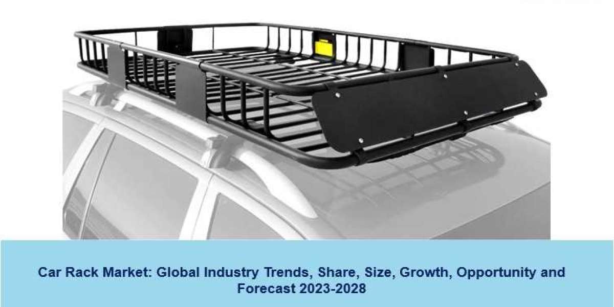 Car Rack Market 2023 | Size, Trends, Share, Growth, Analysis And Forecast 2028