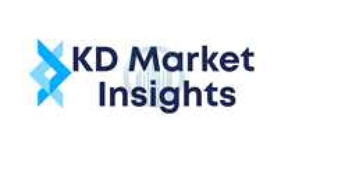Contrast Media Market Demand, Share, Trends, Growth, Opportunities and Top Key 2032