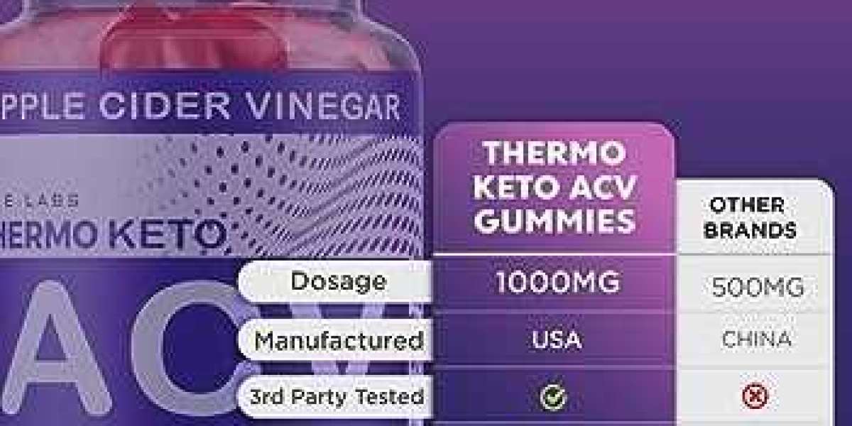Vital Ketogenic Keto Gummies (SHOCKING USER COMPLAINTS)