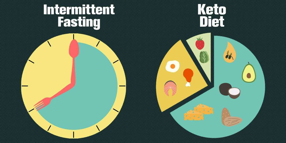 Intermittent Fasting Meal Ideas: Fueling Your Body Smartly