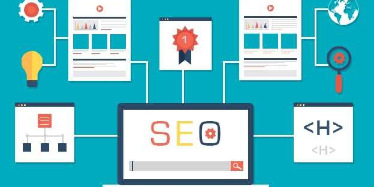 SEO and Web Design Services: A Winning Combination