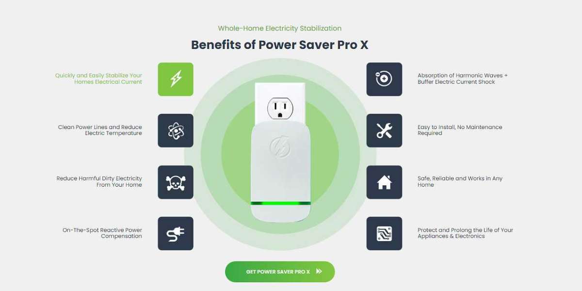 Power Saver Pro X Electricity Saver Device United State(USA) Reviews, Conclusion & Order