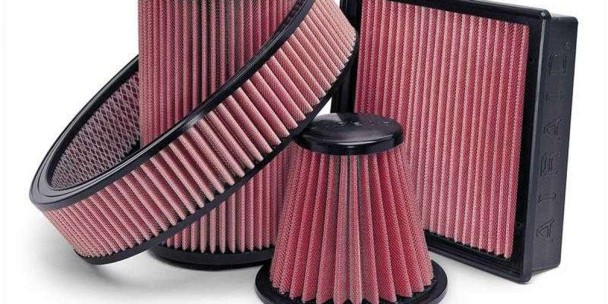 Air Filters Market Revenue Share Analysis, Growth Forecast, 2033