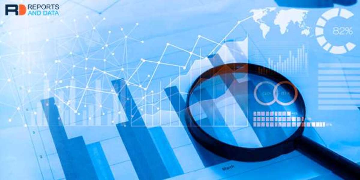 Enterprise Business Analytics Software Market is Likely to Deliver Dynamic Progression by 2028