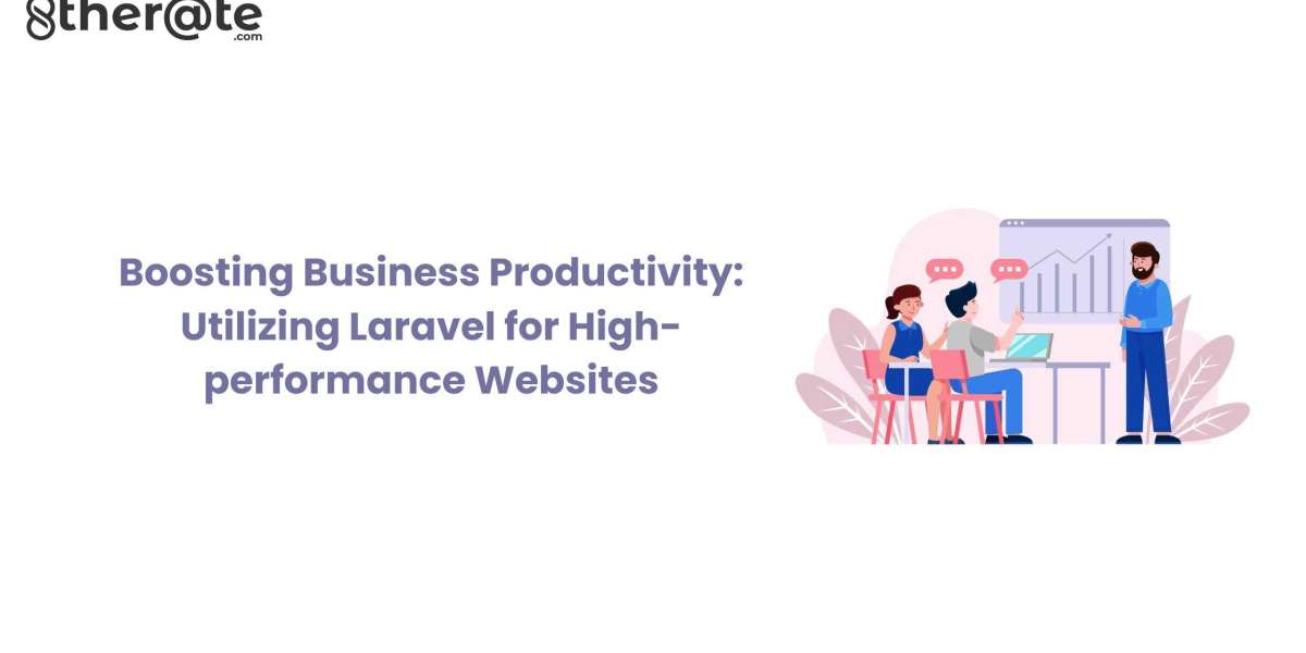 Boosting Business Productivity: Utilizing Laravel for High-performance Websites