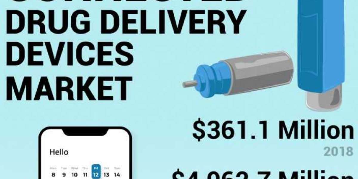 Connected Drug Delivery Devices Market Trends, Regional Analysis With Global Forecast 2026