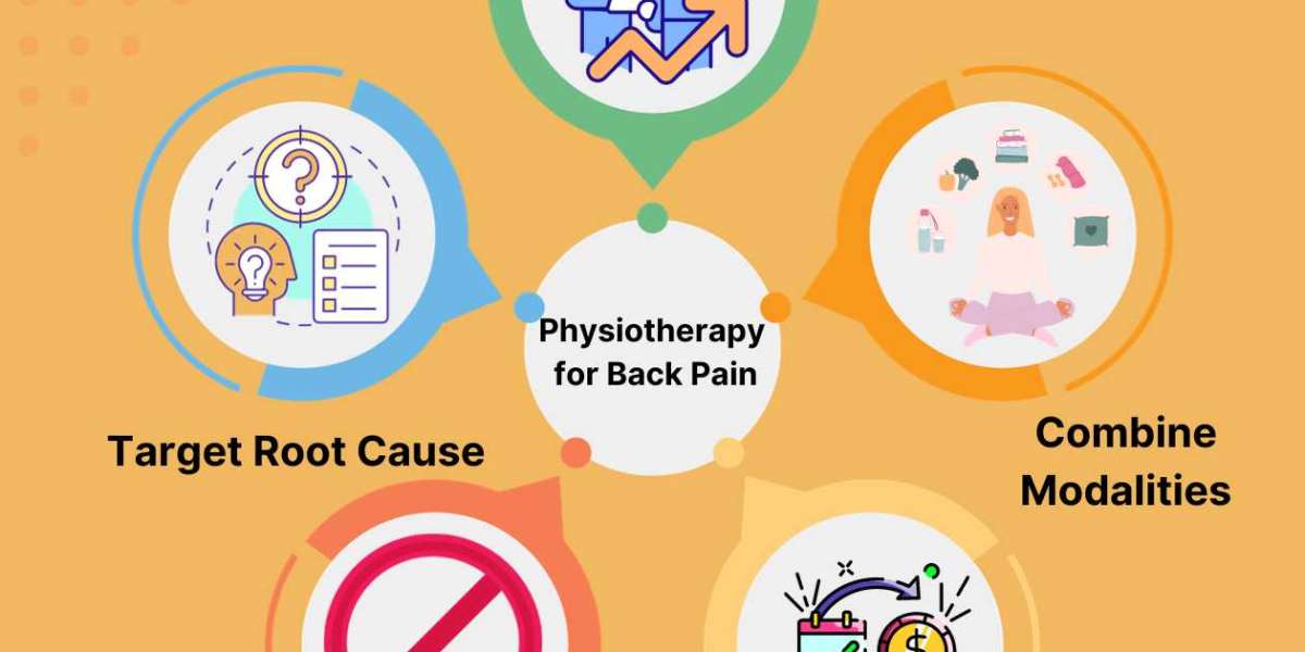 #1 Best Physiotherapists in Meerut - Dr. Arpit Tyagi