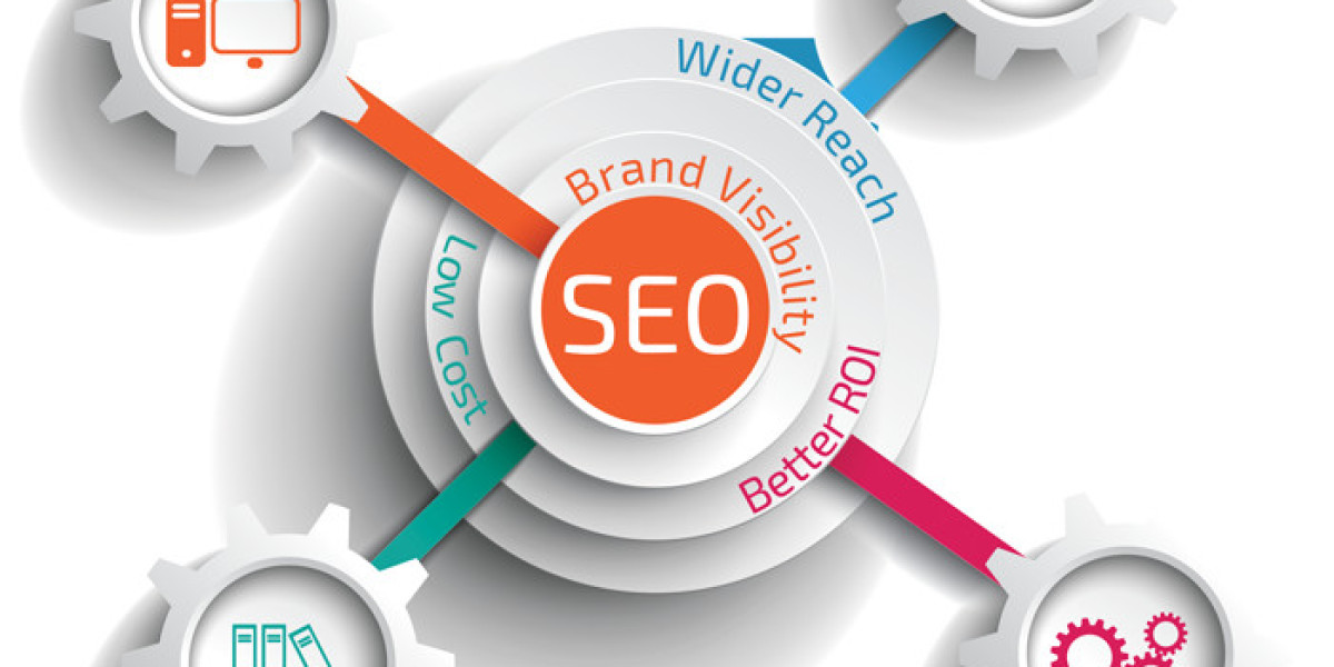 SEO Services in Lahore: Boosting Your Business Online