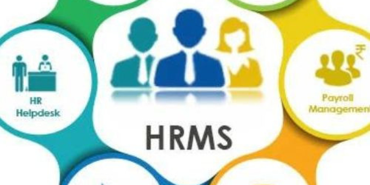 Your Comprehensive Guide to the Best Payroll Software: Integrating HRMS Cloud Solutions and Performance Management Syste