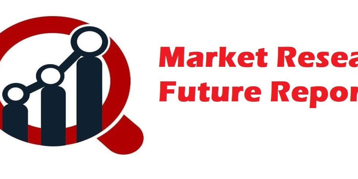 Intra-Cranial Pressure Monitor Market Insights Synopsis, Future Scope, Analysis and Forecast to 2030
