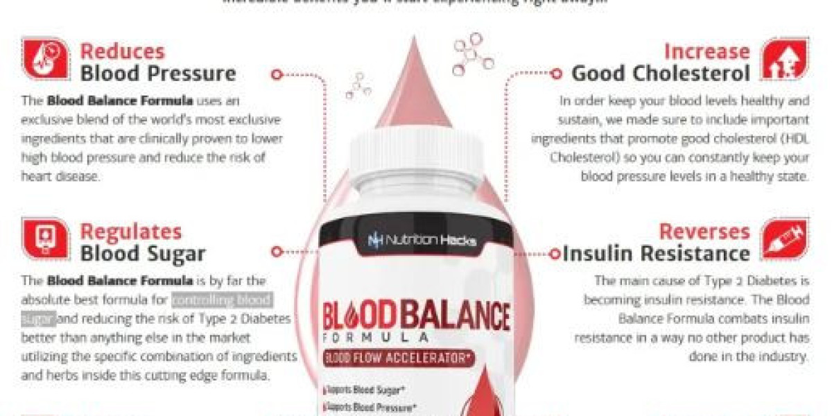 What are the Benefits of using Nutrition Hacks Blood Balance Price (USA)