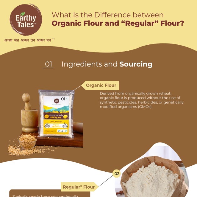 What Is the Difference between Organic Flour and “Regular” Flour?