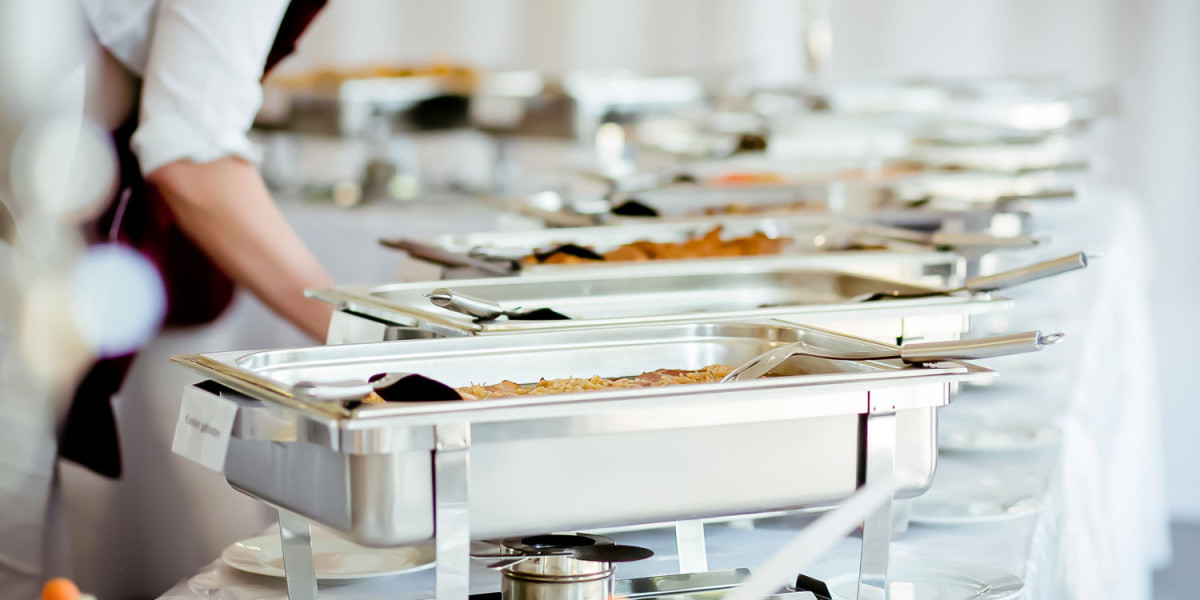 Contract Catering Market Growth, Future Trends, Key Players and Industry Analysis 2023-2028