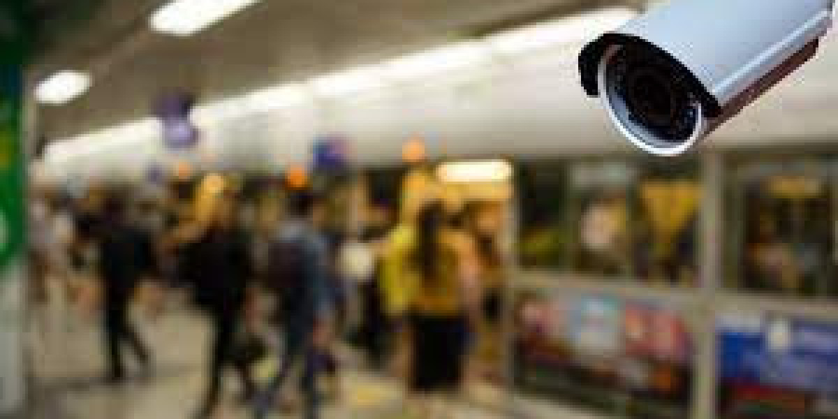 What is Surveillance Video Processing?