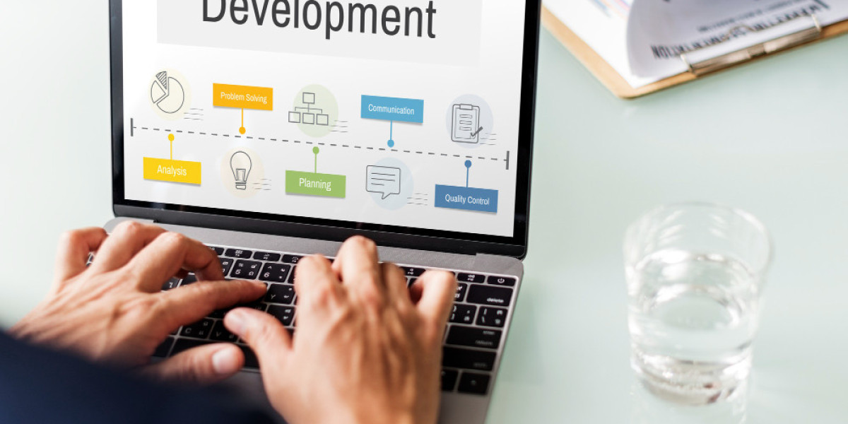 Top 7 Benefits of Custom Website Development Services in 2024