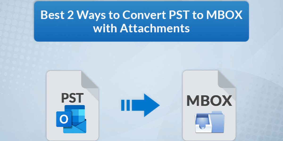 02 Best Ways to Convert PST to MBOX with Attachments