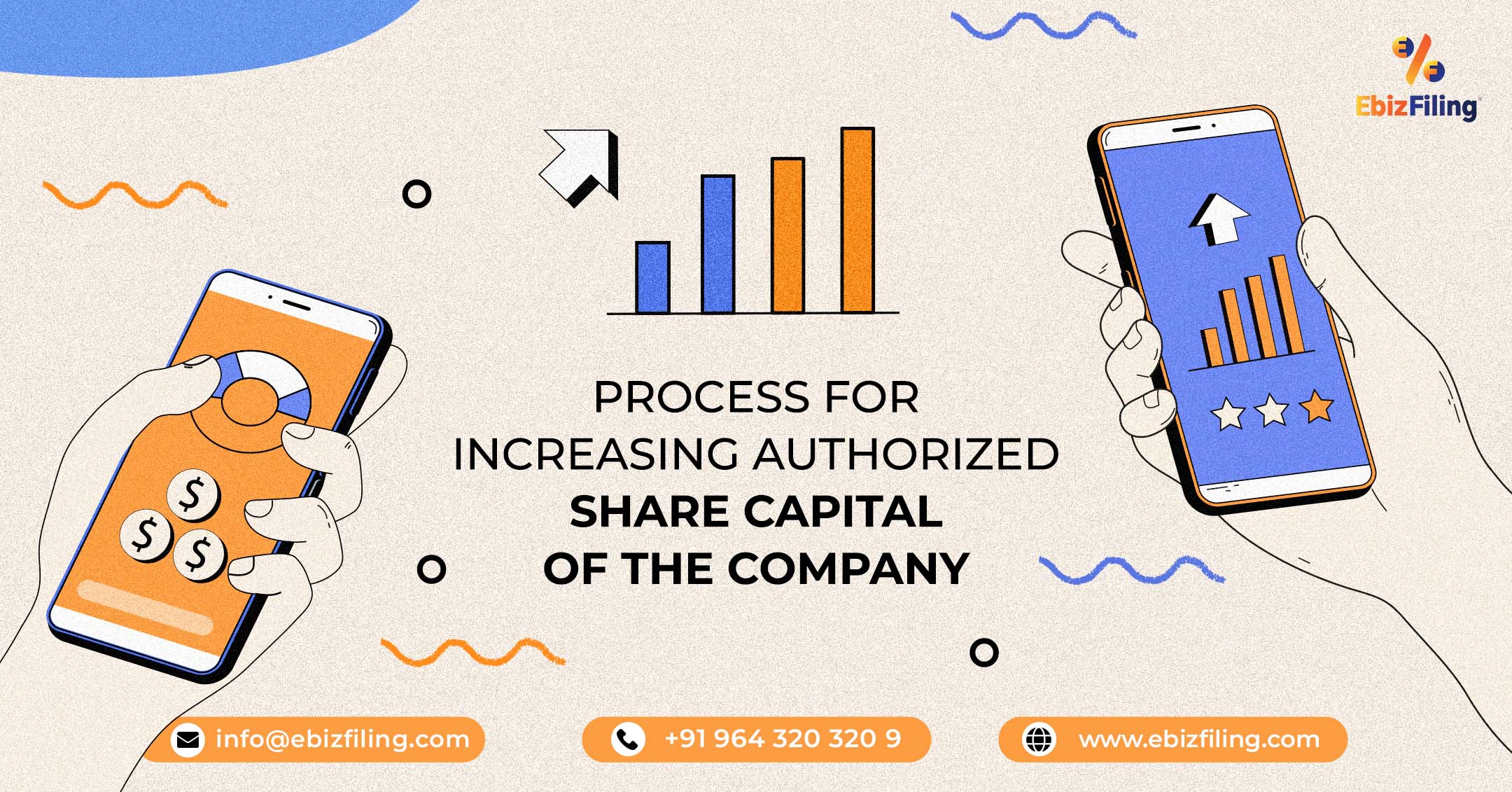 Step by step Process for Increase in Authorized Share Capital