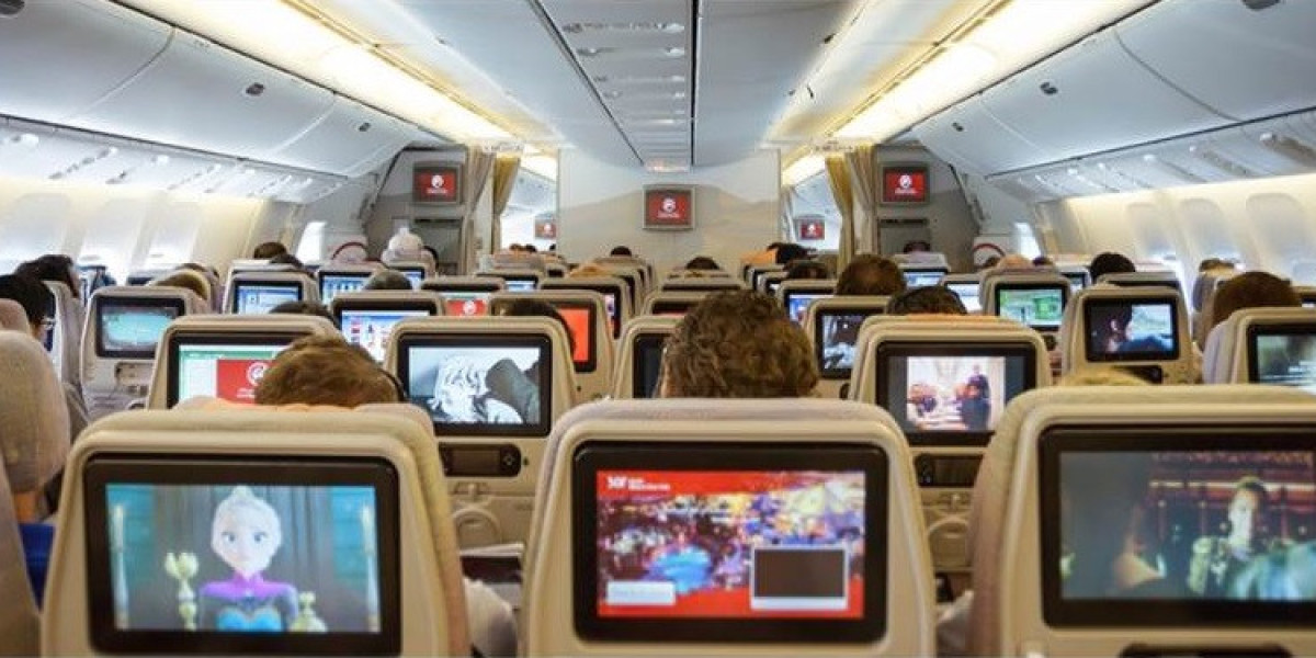 In-Flight Entertainment Market Revenue Analysis and Regional Share, Unveiling Insights by 2032