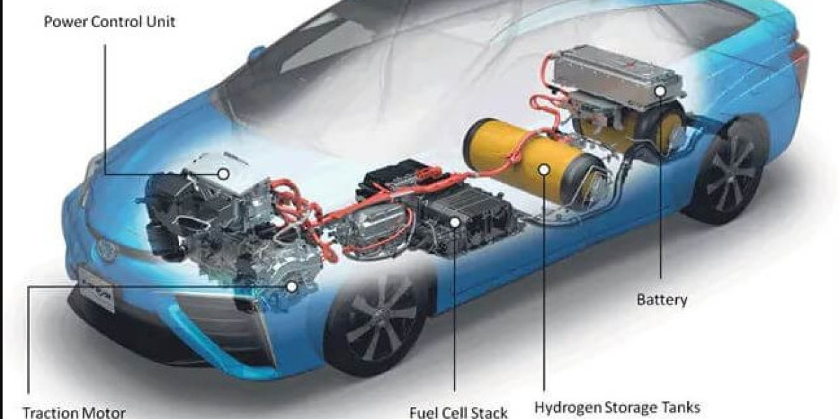 Automotive Fuel-Cell Market Size, Share, Growth Drivers, Analysis and Forecast to 2030