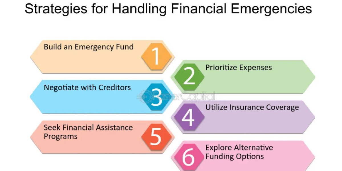 Navigating Financial Emergencies The Role of a Trusted Money Lender