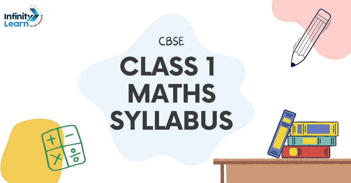 CBSE Syllabus for Class 1 Maths 2023-24 - Download PDF